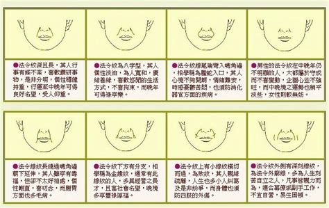 頸紋面相